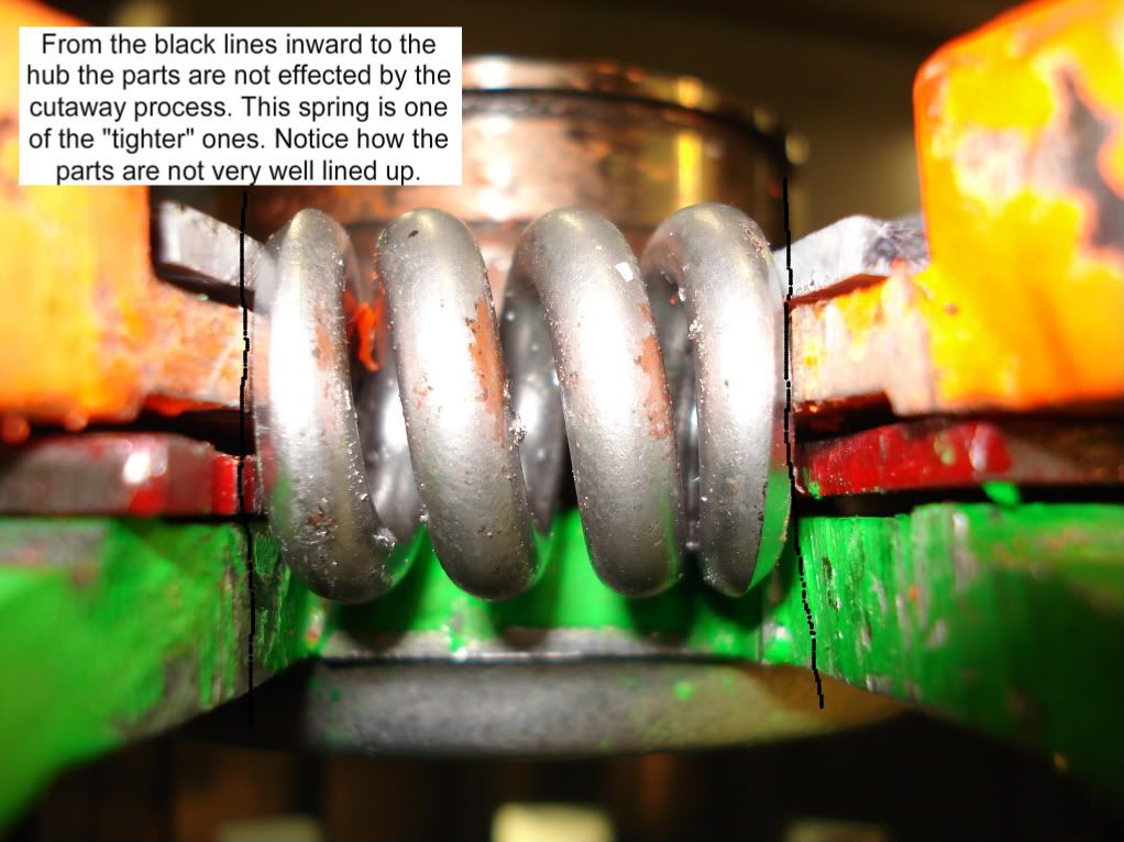 Clutch Basket Modifications DL1000/SV1000