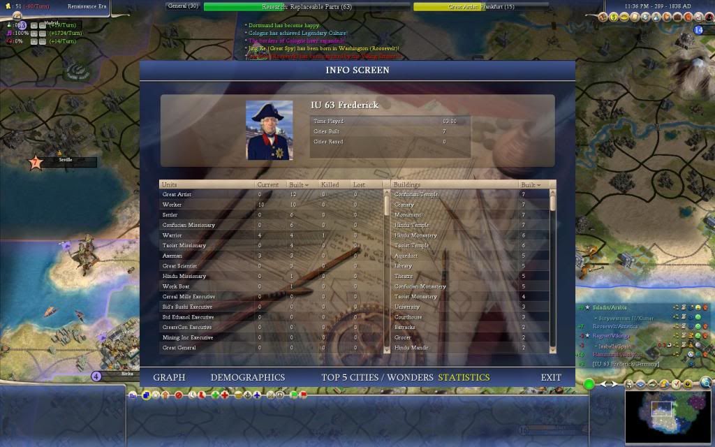 Civ4ScreenShot0869.jpg